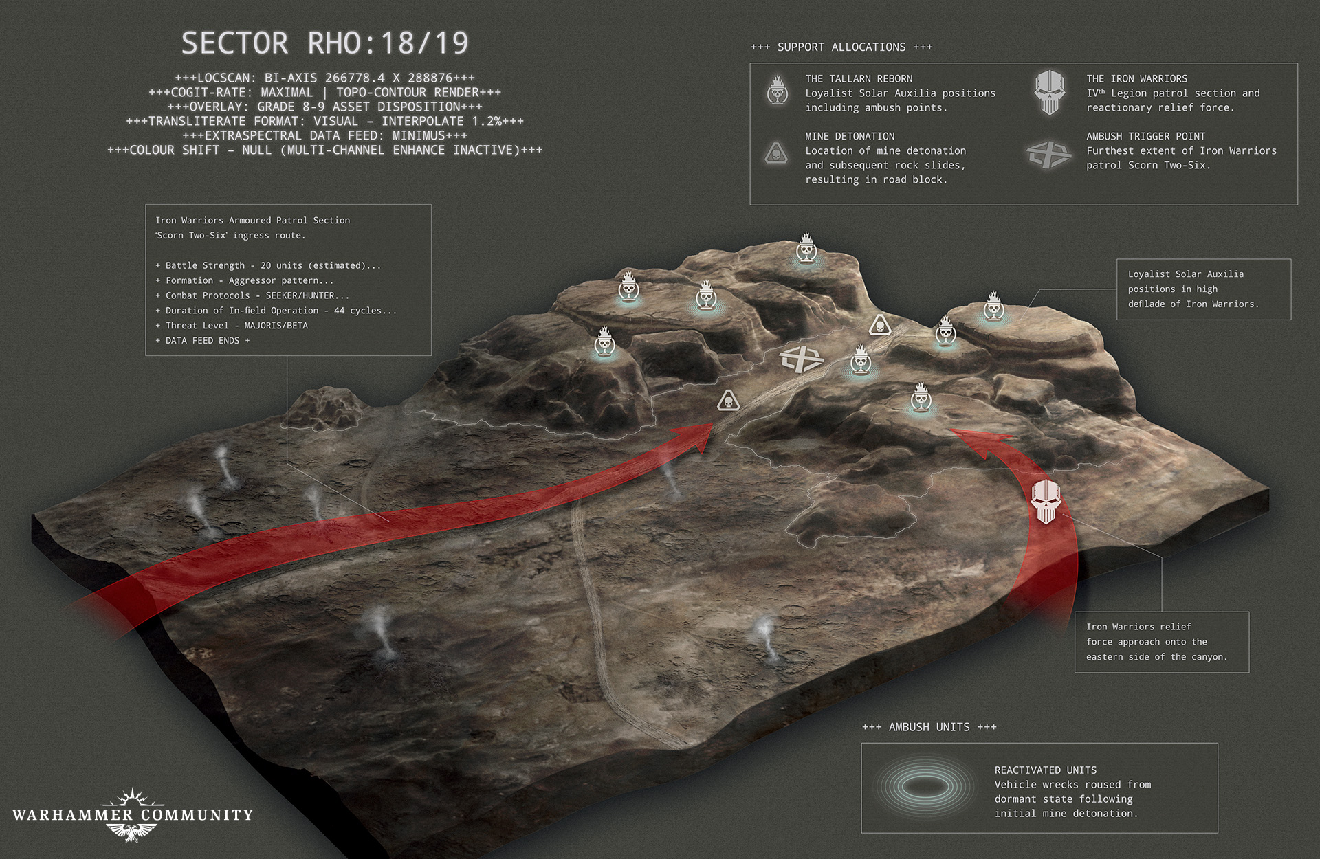 Sector Rho 18/19 tactical map showing concealed Tallarn Reborn positions, a mine detonation, and Iron Warriors patrol and relief routes