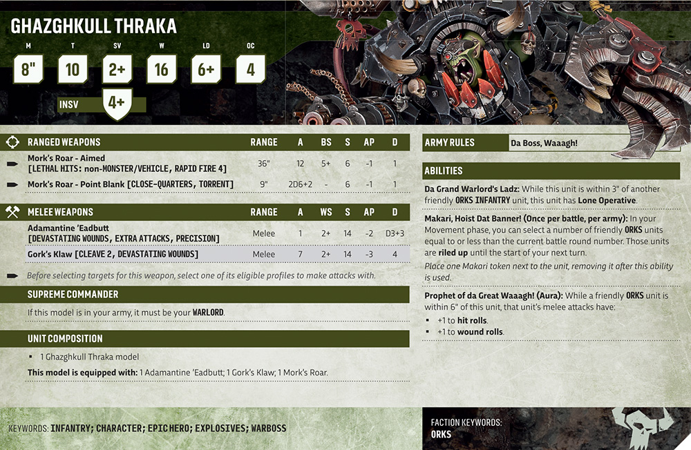 Ghazghkull Thraka's new datasheet, showing Toughness 10, Mork's Roar with a Torrent profile, and the Prophet of da Great Waaagh aura