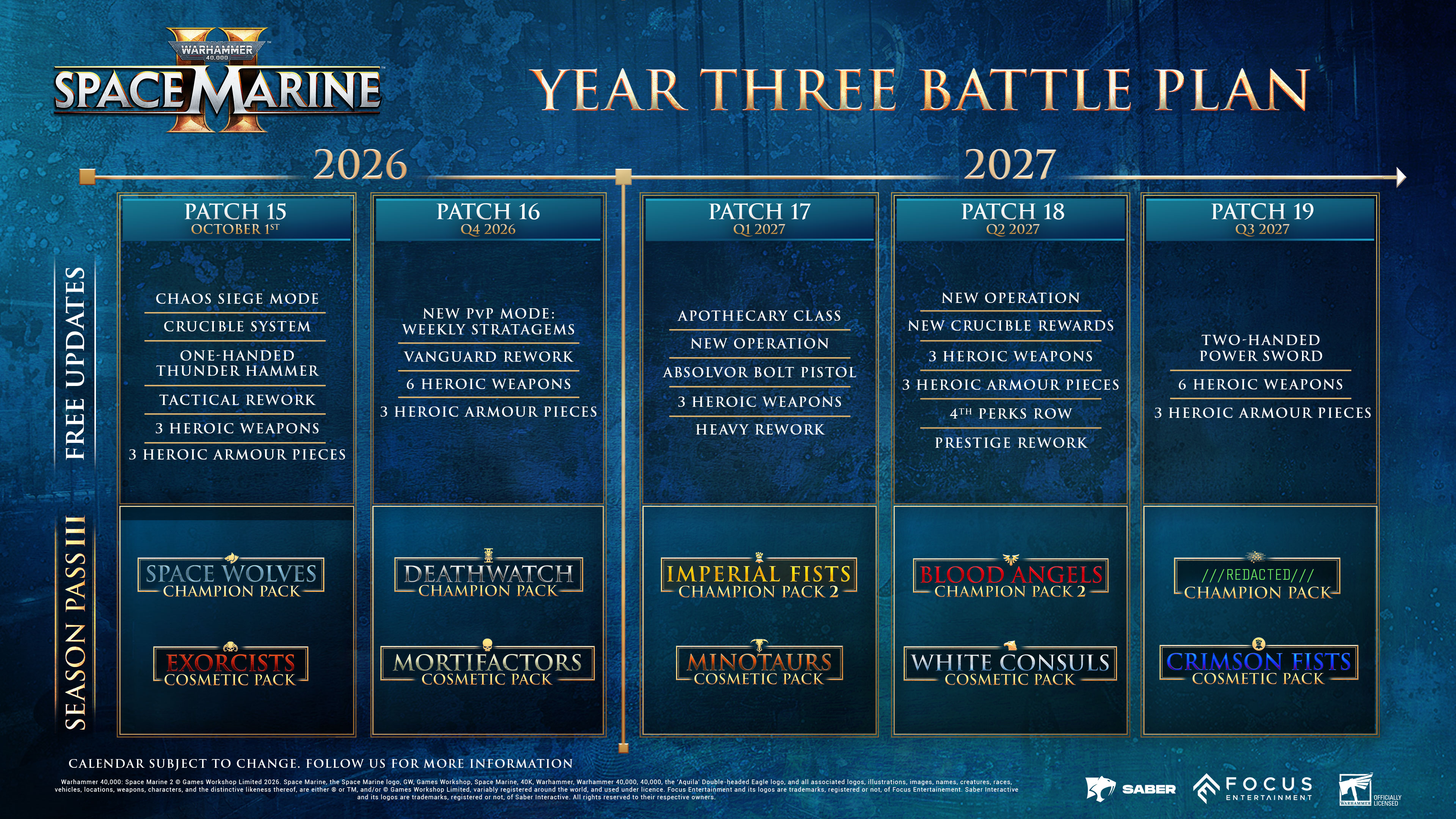 The official Space Marine 2 Year Three Battle Plan places the Apothecary class in Patch 17, Q1 2027
