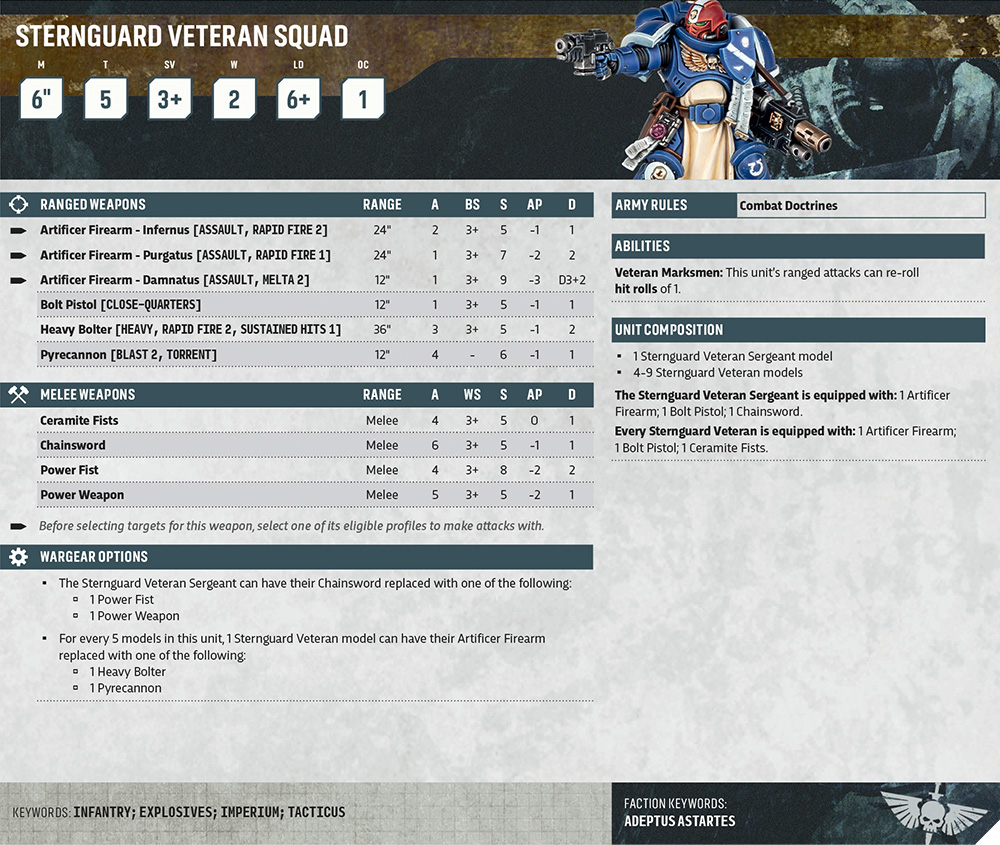 The Sternguard Veteran Squad datasheet from the new Codex: Space Marines, showing the three Artificer Firearm profiles