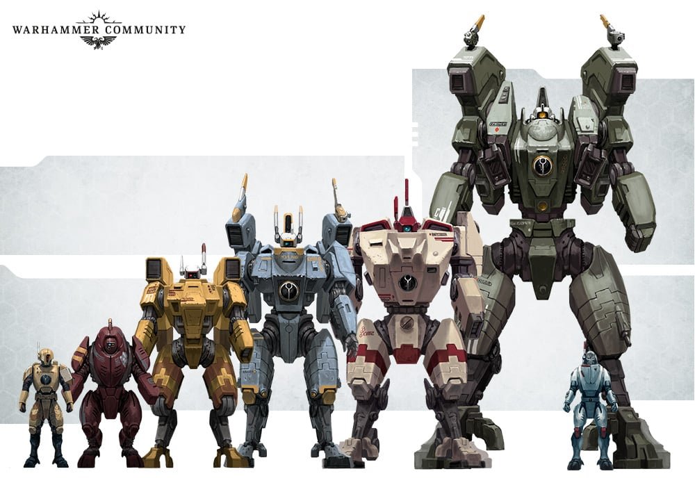A size comparison of T'au battlesuits, from a stealth drone up to a towering Riptide, the kind of technology a stone-age species built inside a few thousand years